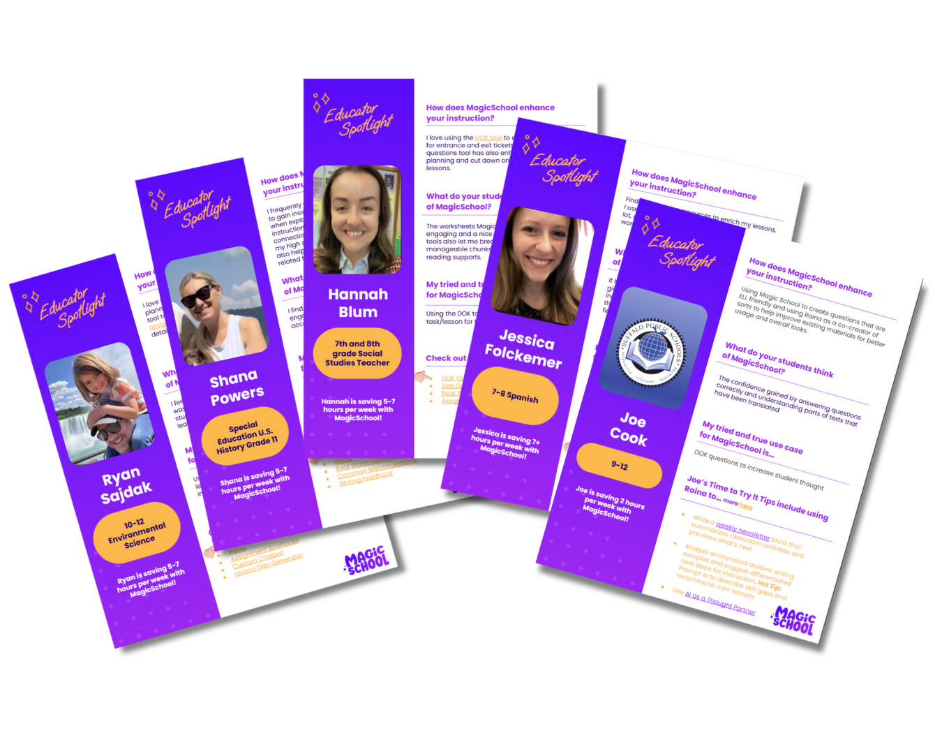 Click to View Spotlights