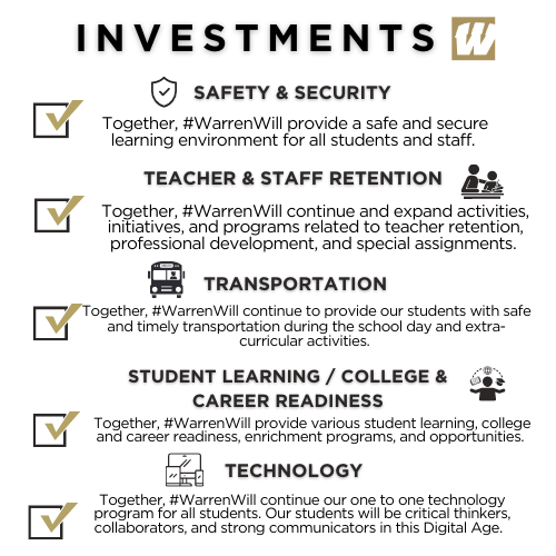 Together Warren Will Checklist