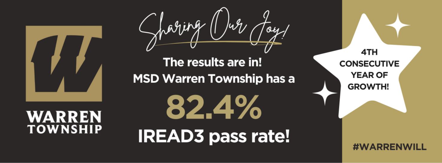 IREAD 3 scores