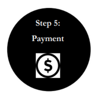 Step 5: Payment