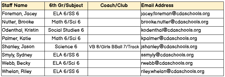 6th Grade Staff Emails
