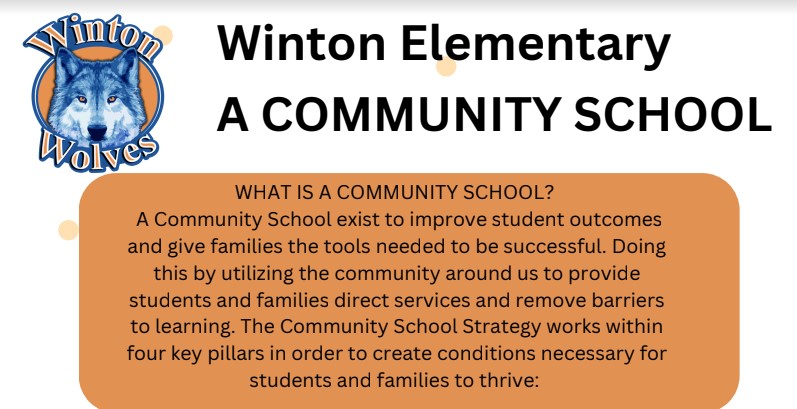 Community School