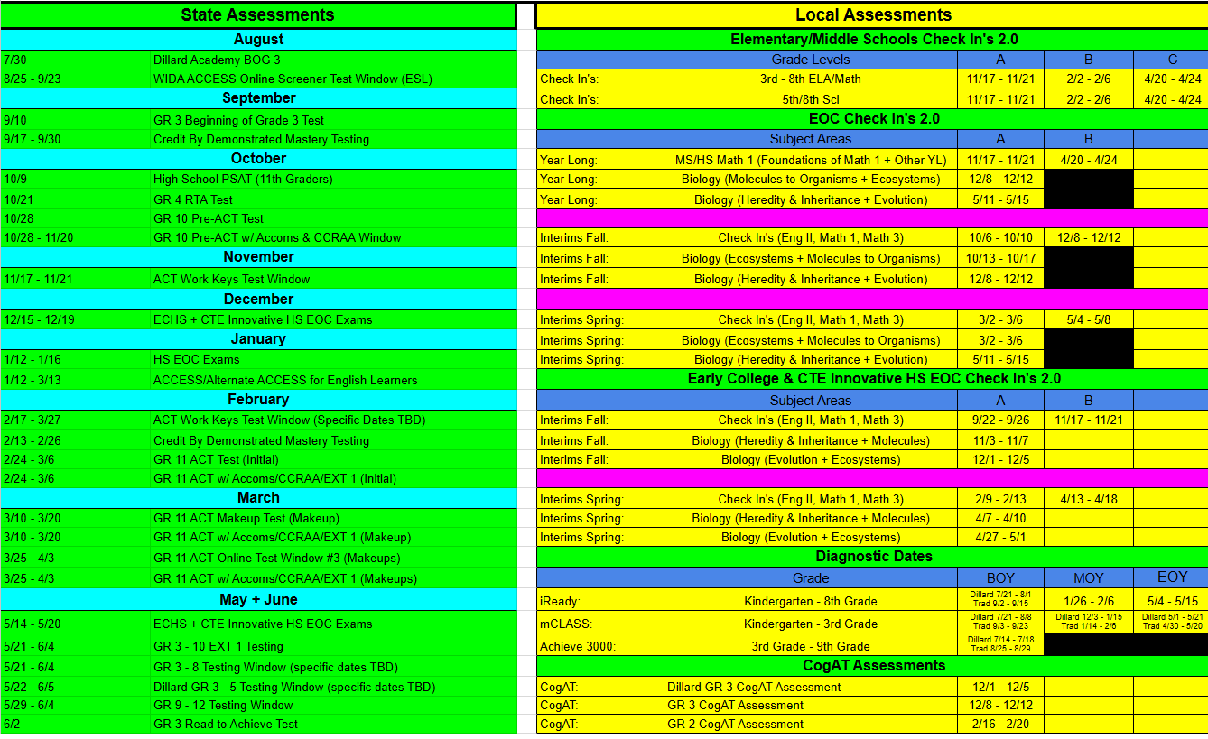 Testing Calendar with dates for testing