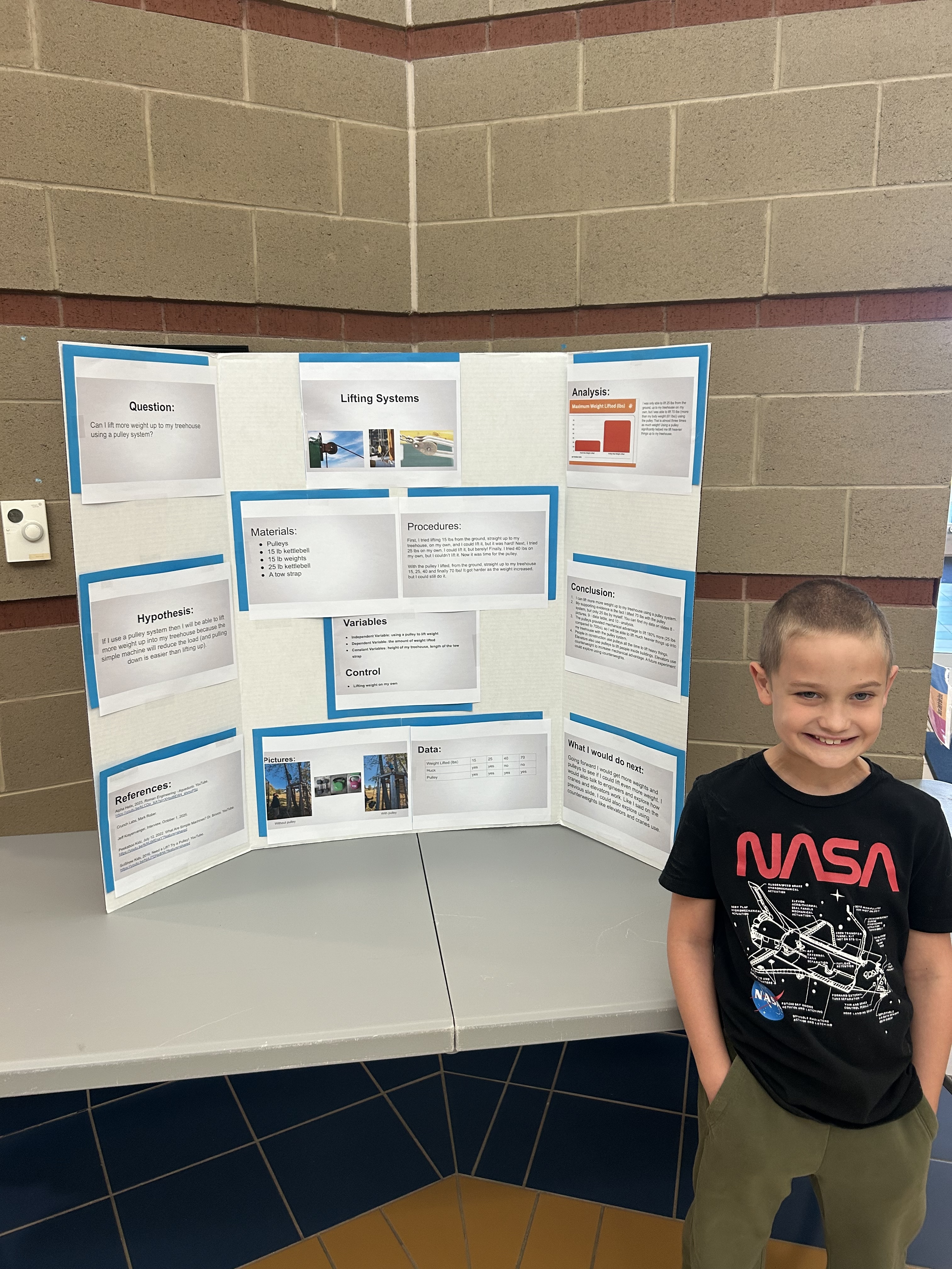 Huck - Lifting Systems