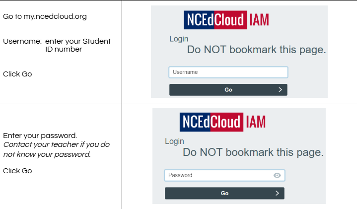 NCEdCloud Login instructions