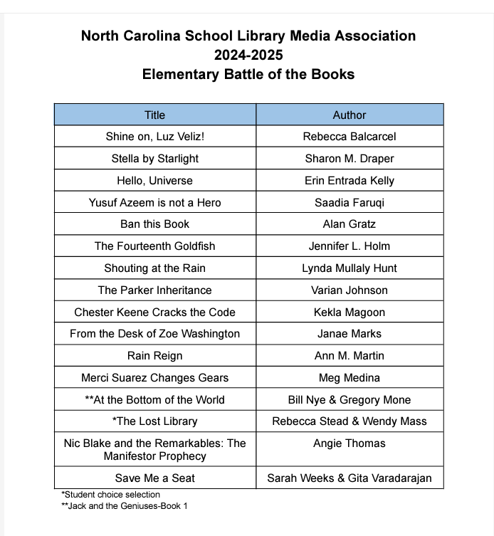 NC Official book list