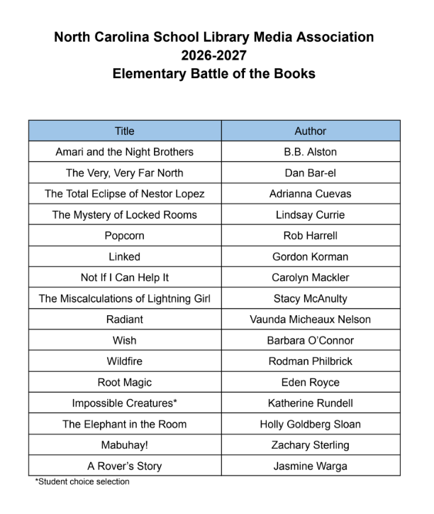 NC Elementary Battle of the books list of 14 books