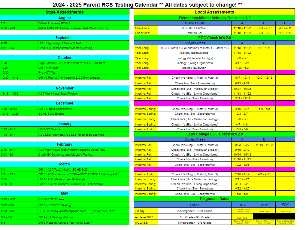 Testing Calendar