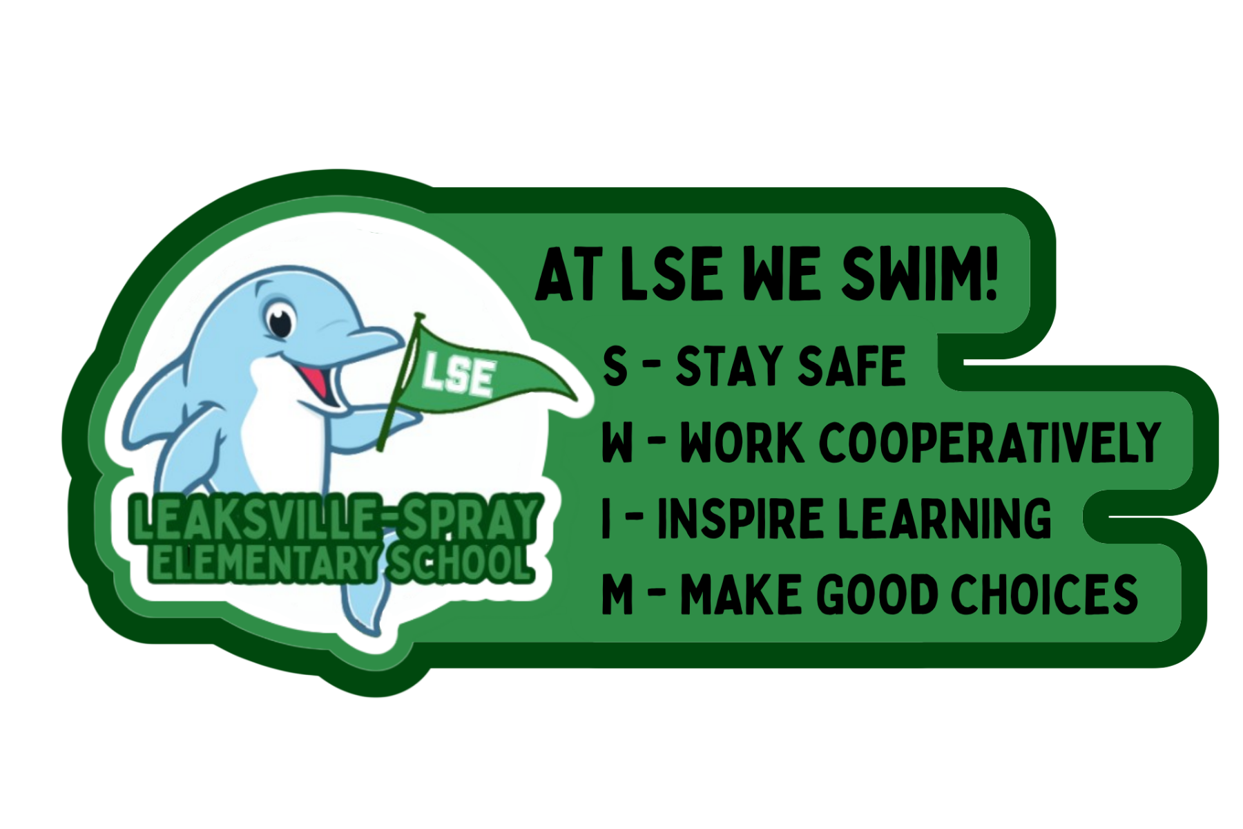 Picture spelling out the Acronym SWIM S=Stay safe, W = work cooperatively, I = inspire learning; M=Make good choices