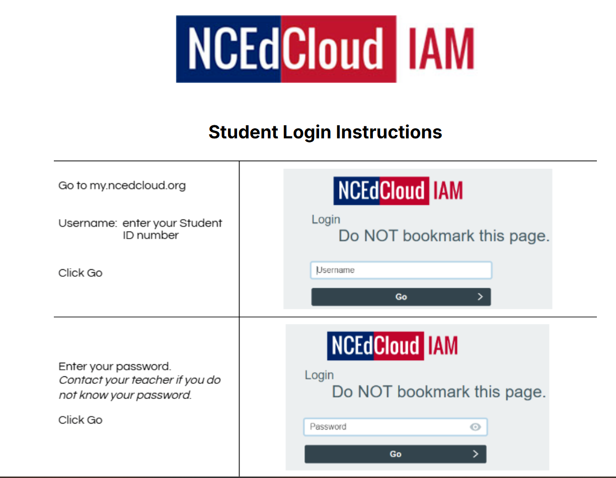 NC EdCloud Log in Info