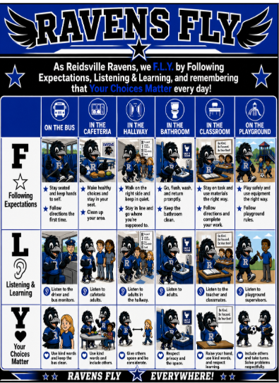 PBIS Matrix