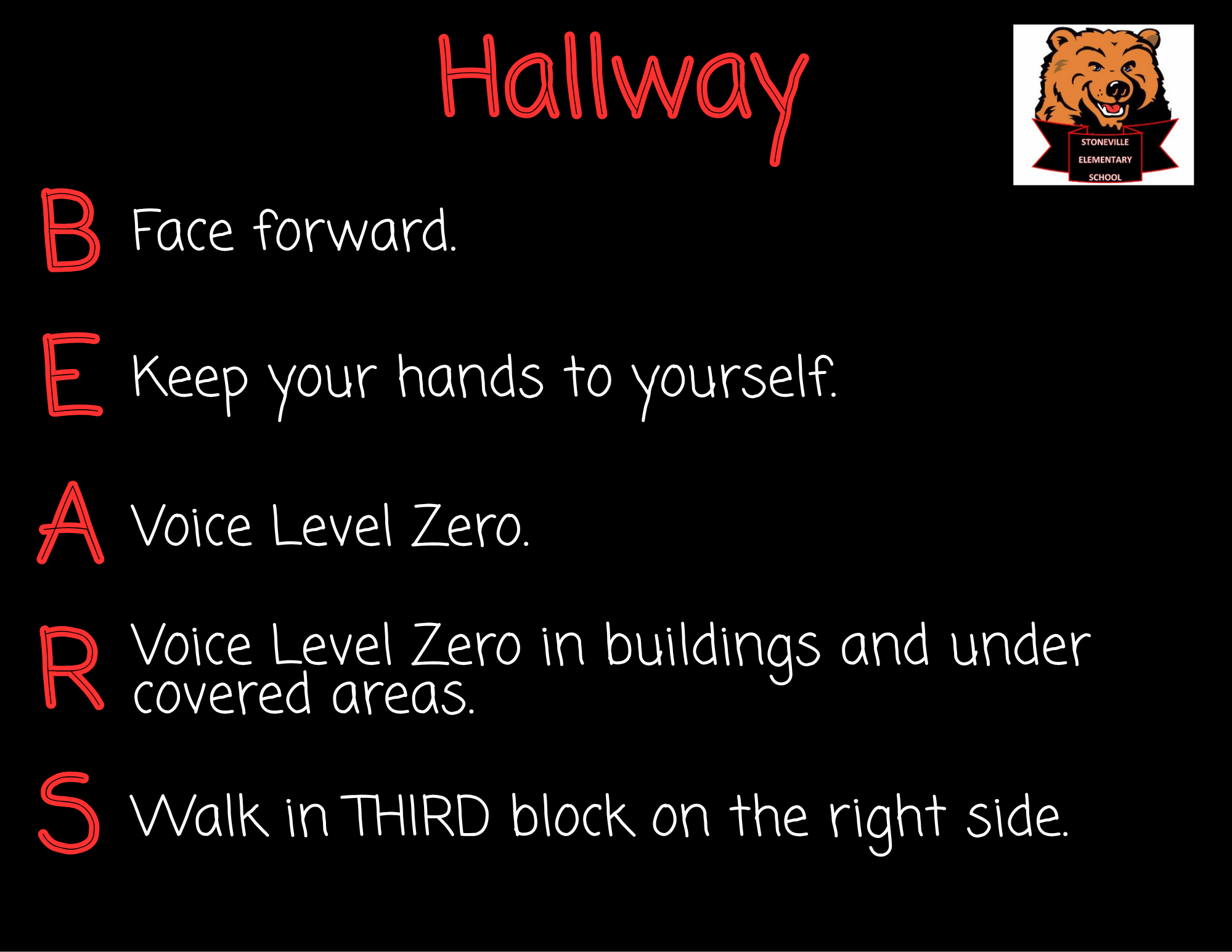 Hallway BEARS Face Forward Keep hands and feet to your yourself Respect the learning of others in buildings by being quiet Voice level 0 in buildings  Level 1 under covered areas Walk in 3rd block on right side