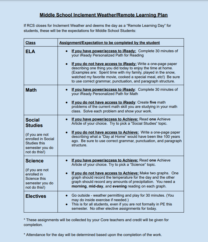 Remote Learning Plan