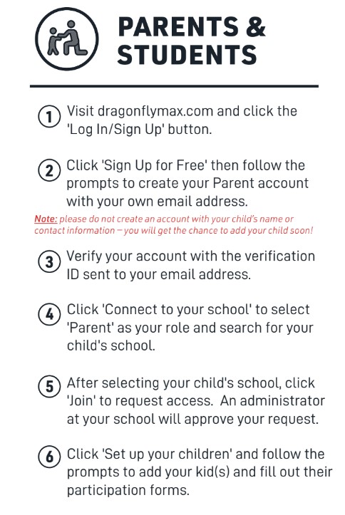 dragonfly sign up info