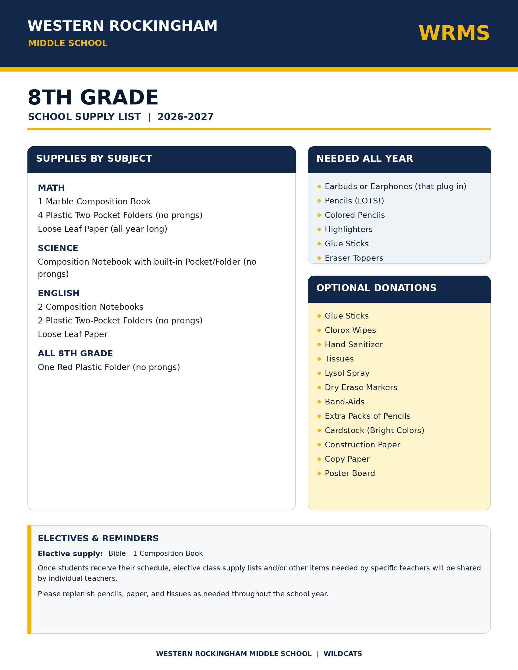 8th grade supplies