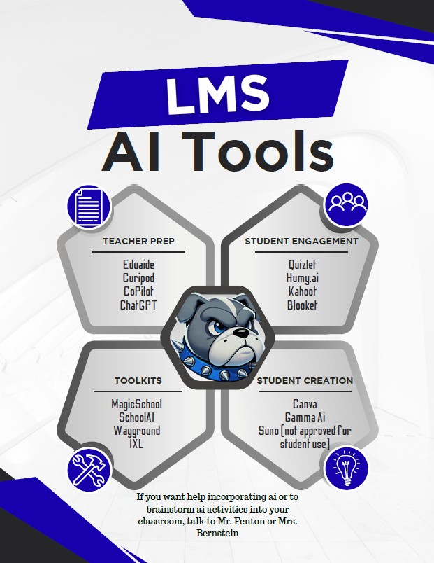 LMS Approved AI Technologies
