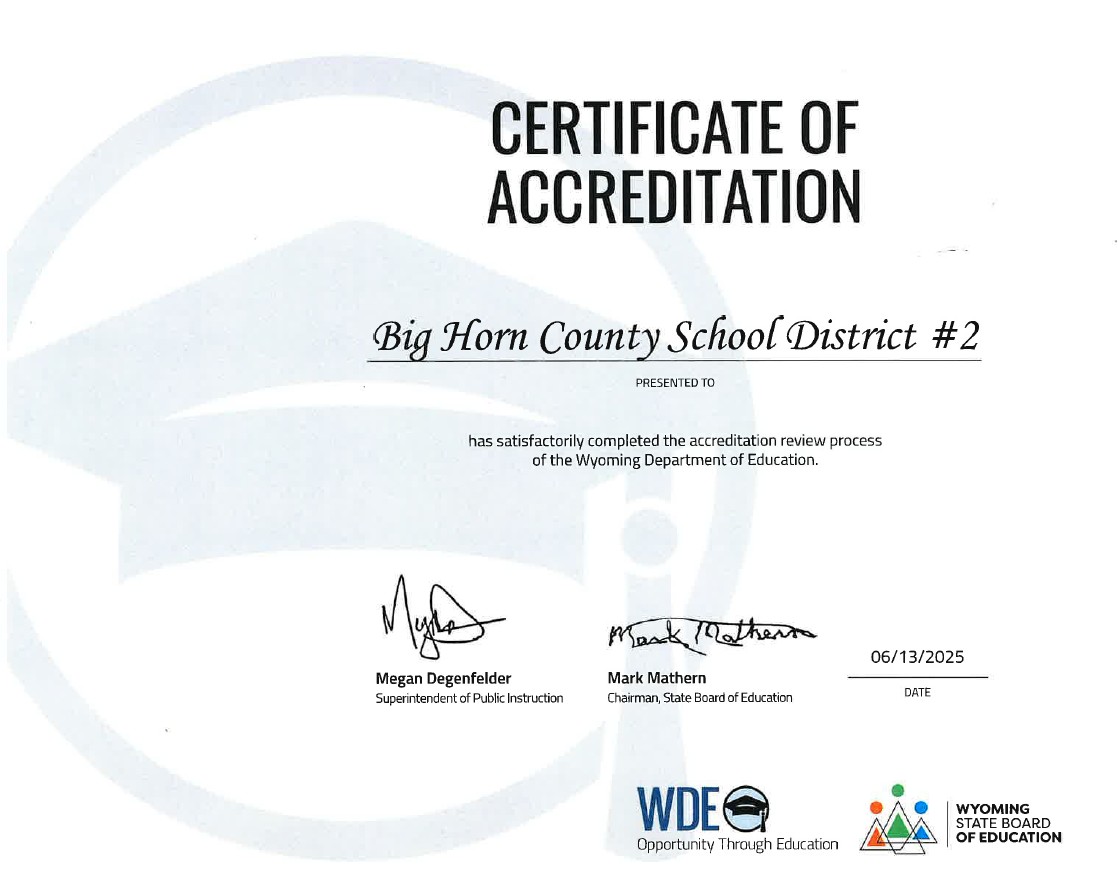 Certificate of Accreditation