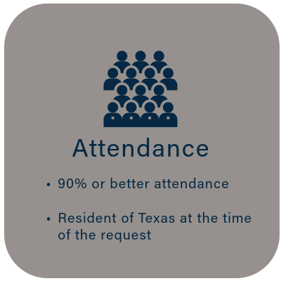 Attendance