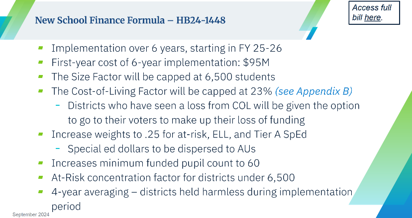 New School Finance Formula HB24-1448 - *Implementation over 6 years in FY 25-26 *First-year cost of 6-year implementation: $95M * Size factor capped at 6,500 students * Cost of Living Factor will be capped at 23% * Increase weights to .25 for at-risk, ELL, and Tier A Sped * Increases minimum funded pupil count to 60 * At-Risk concentration factor for districts under 6,500 * 4-year averaging - districts held harmless during implementation