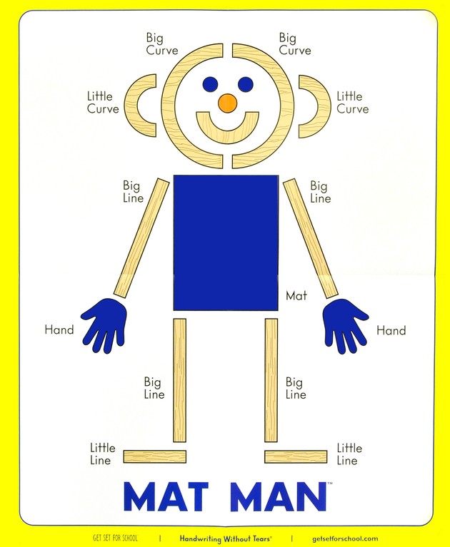 Mat Man