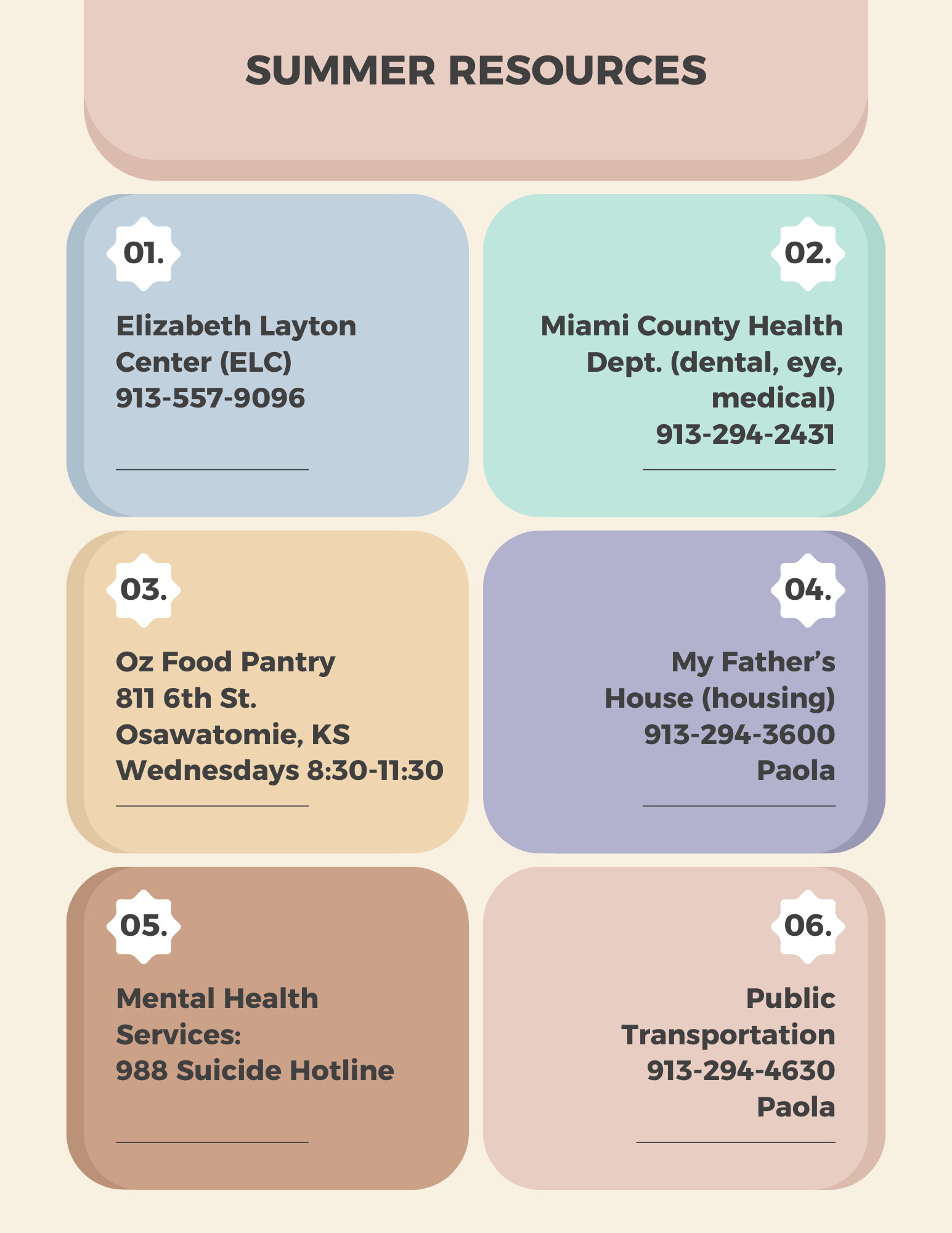 summer resources