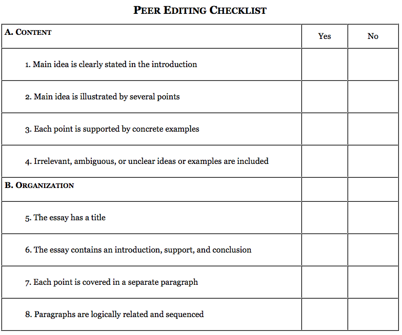 checklist