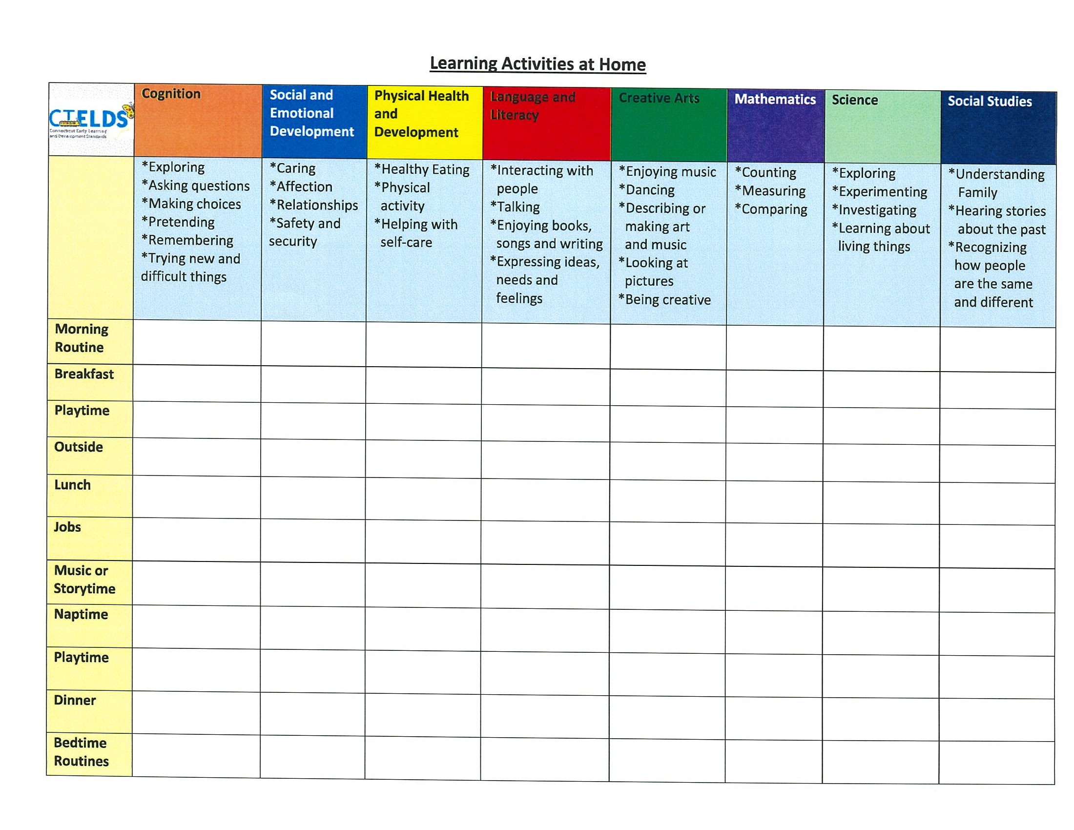 ELDS home grid