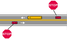 A 2 lane diagrams of a bus stop. Cars behind the bus and the car in the other lane is stopped