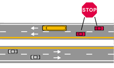 A diagram of a 4 lane street for a bus stop. Only the cars behind the bus stop, not the other 2 lanes going the opposite way