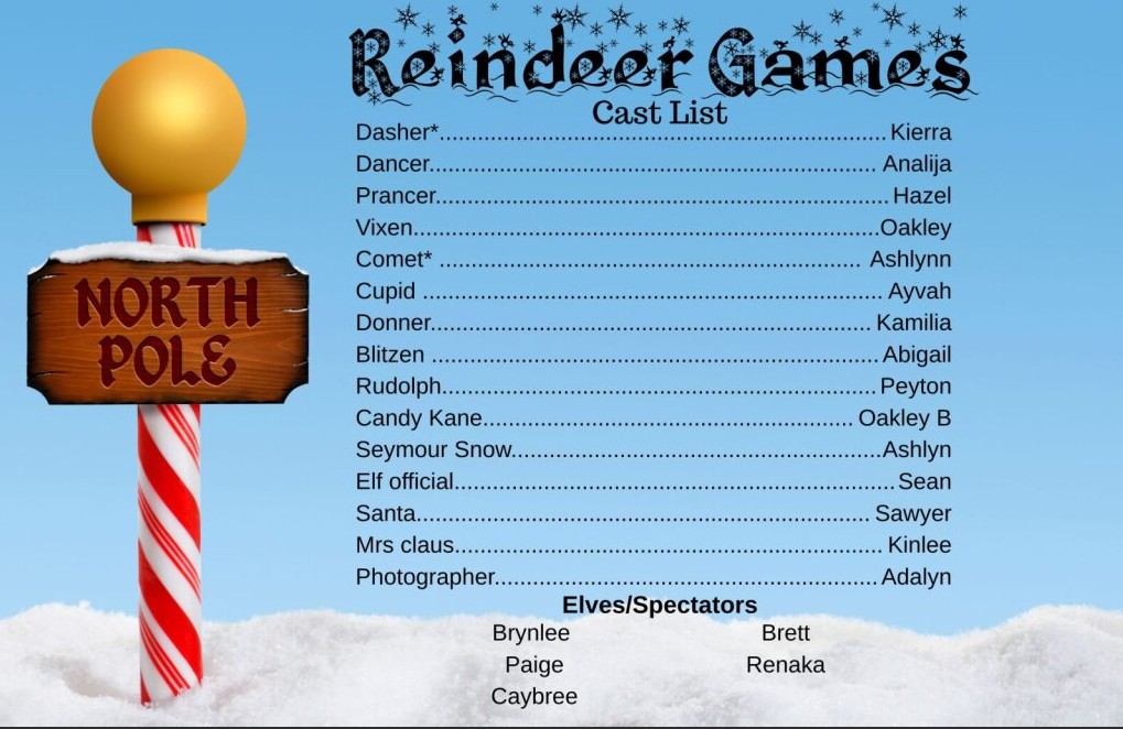 Reindeer Games Cast List