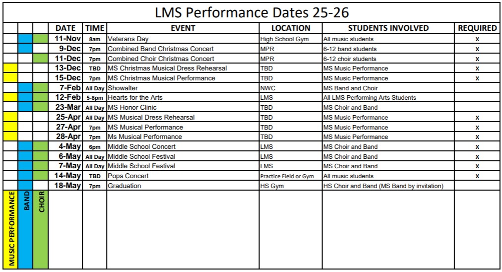 LMS Performance Dates 25-26