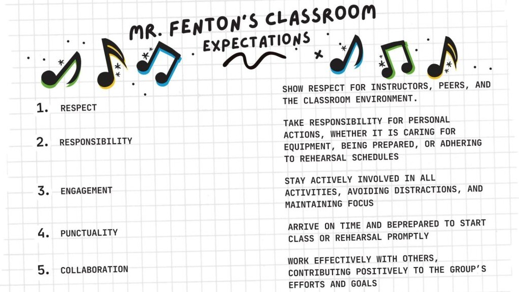 Mr. Fenton's Classroom Expectations