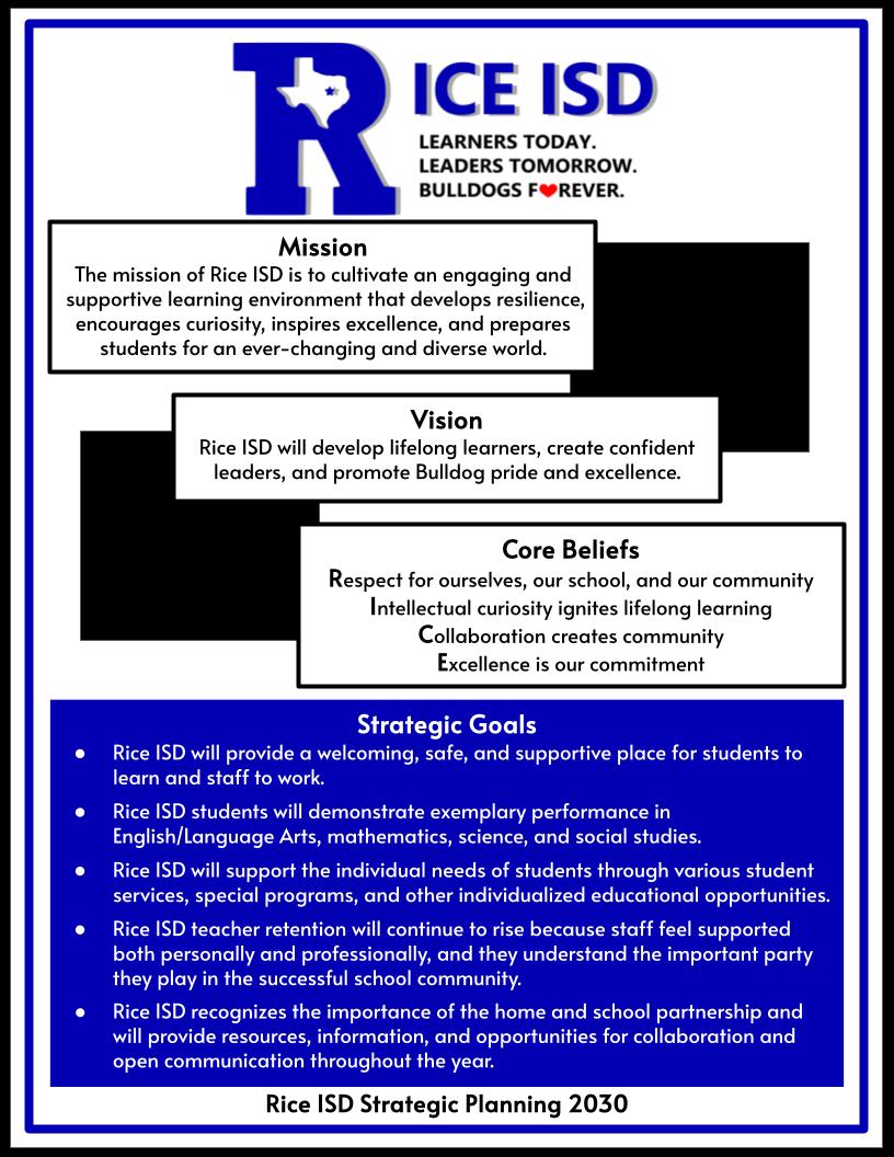 Strategic plan flier