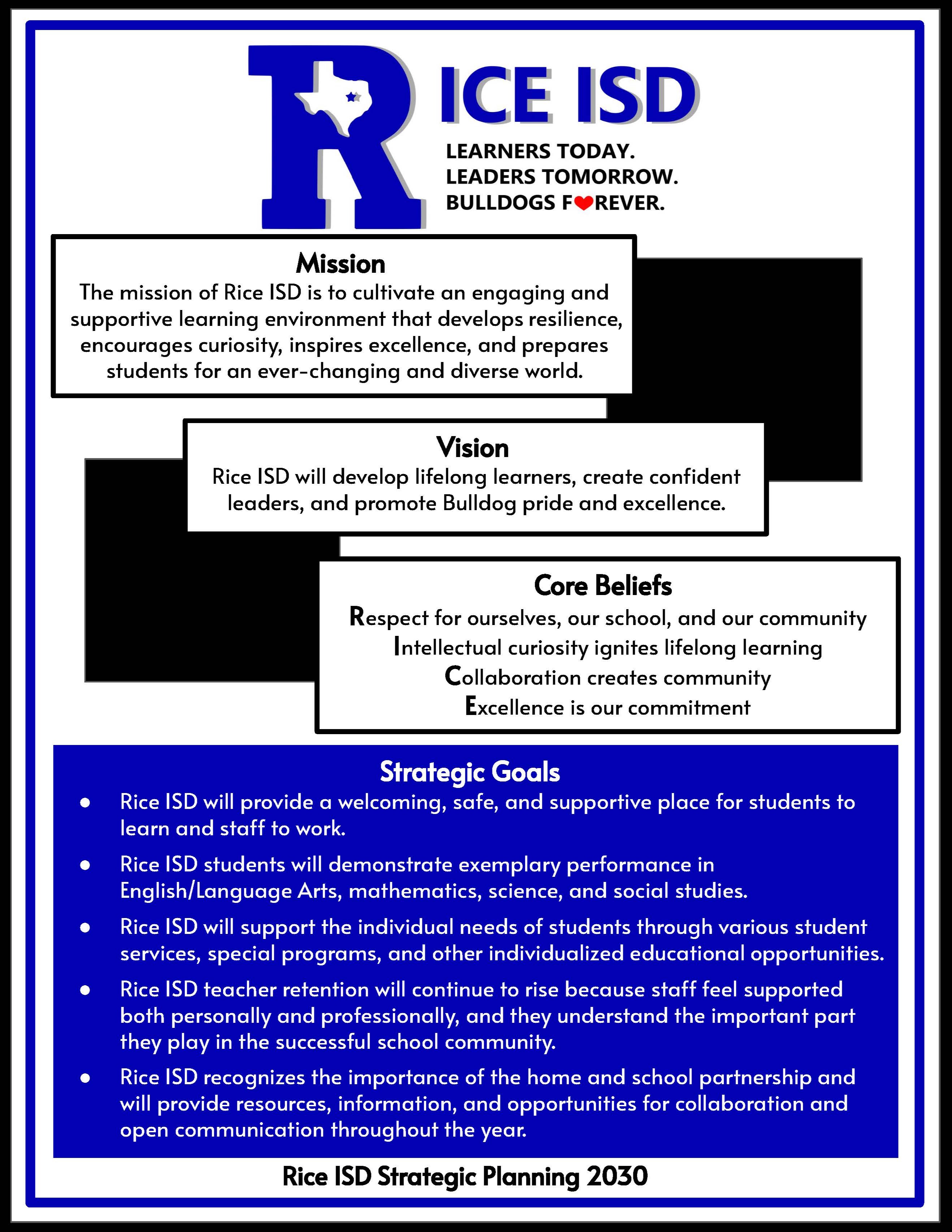 Strategic plan flier