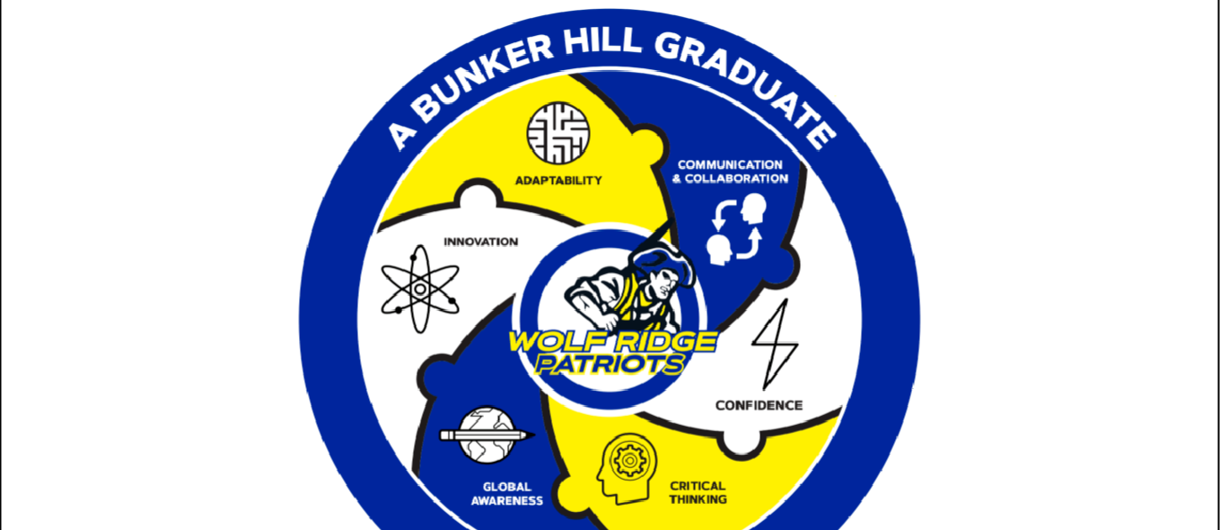 A bunker hill graduate crest in yellow blue and white