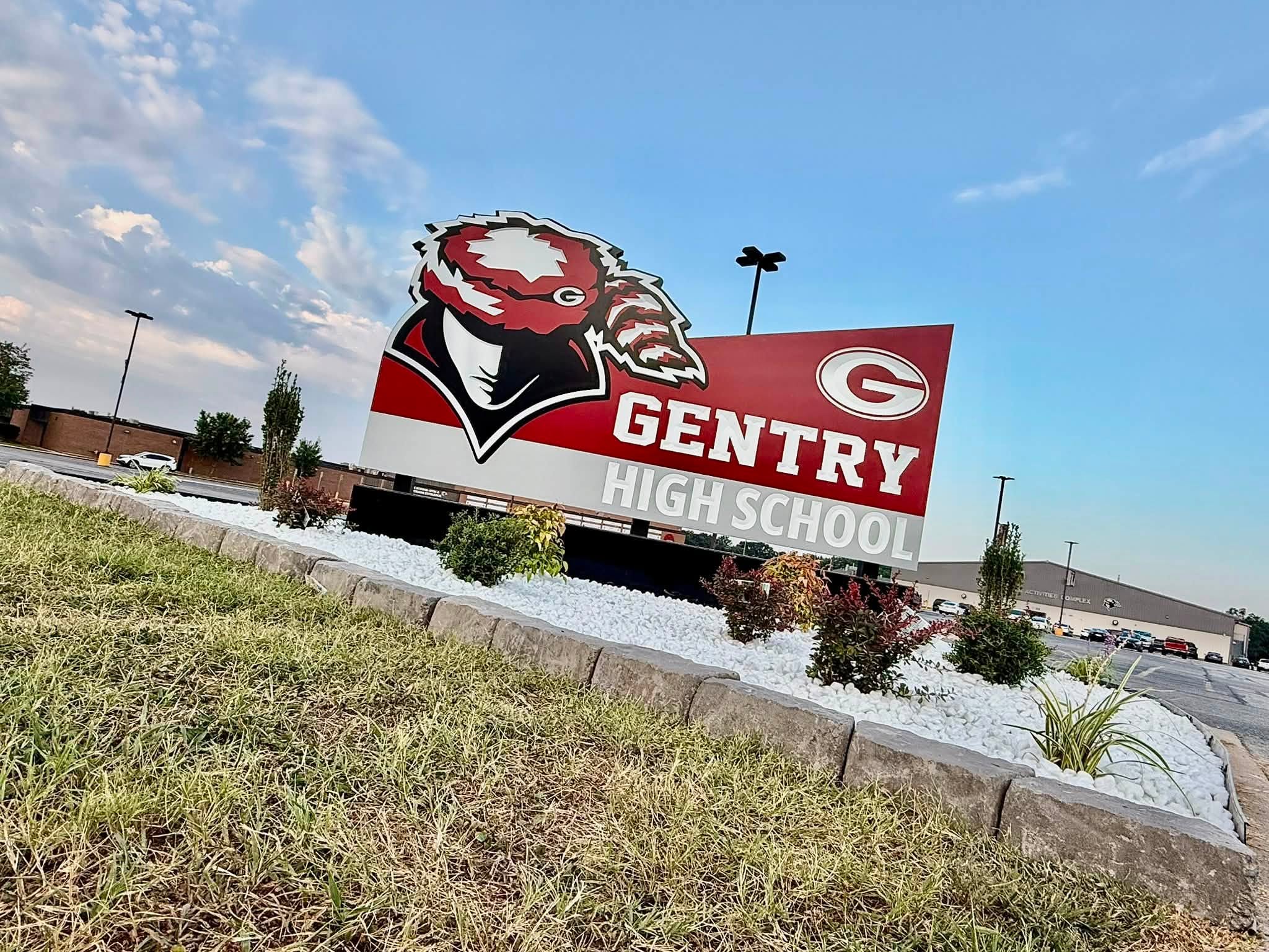 GHS Sign