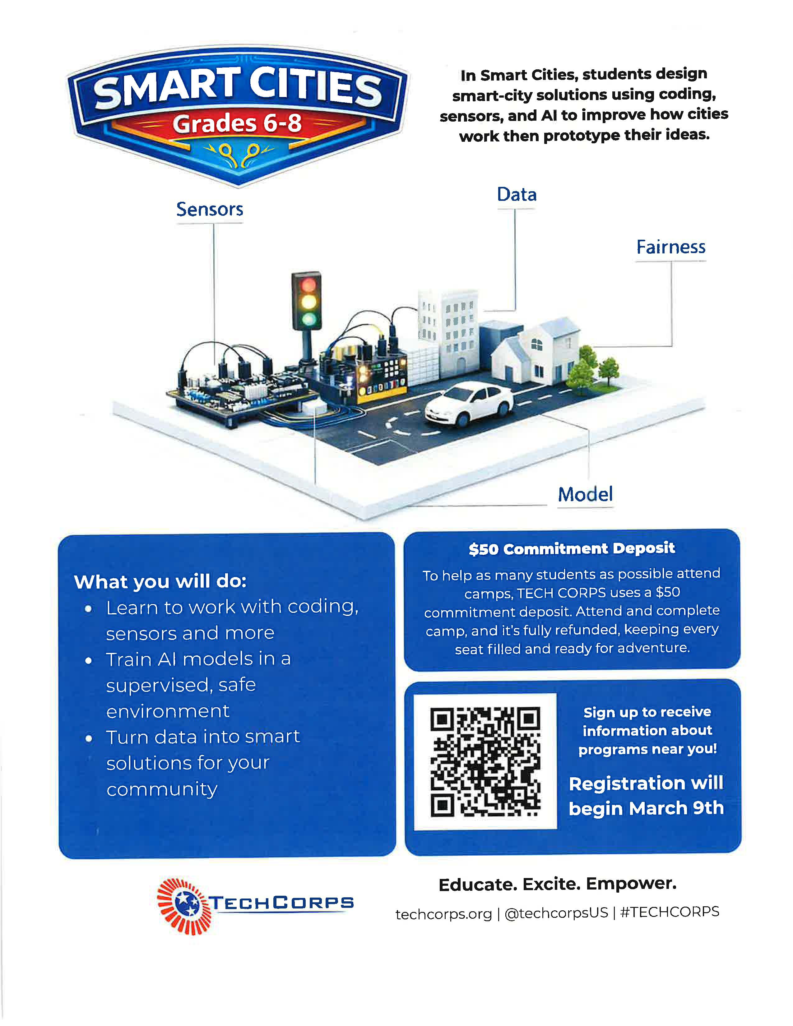 Smart Cities