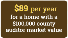$89 per year for a home with $100,000 county auditor market value