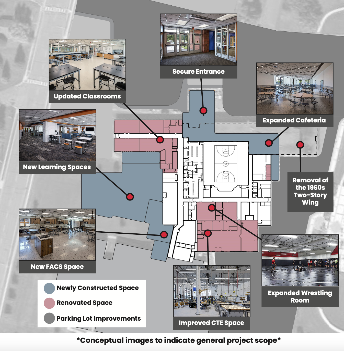 CONCEPT SITE MAP