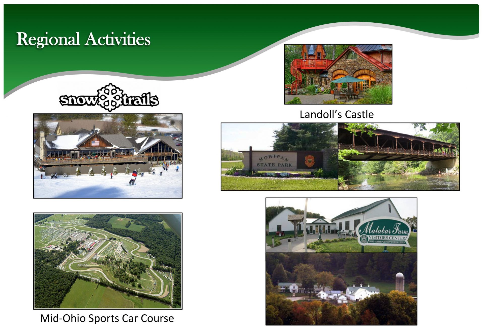 collage of snow trails with people skiing outside, landoll's castle, mid-ohio sports car course, malabar farm with a house and landscape, michigan state park sign and bridge