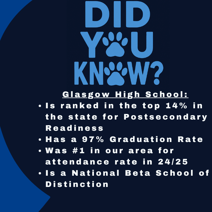 dyk