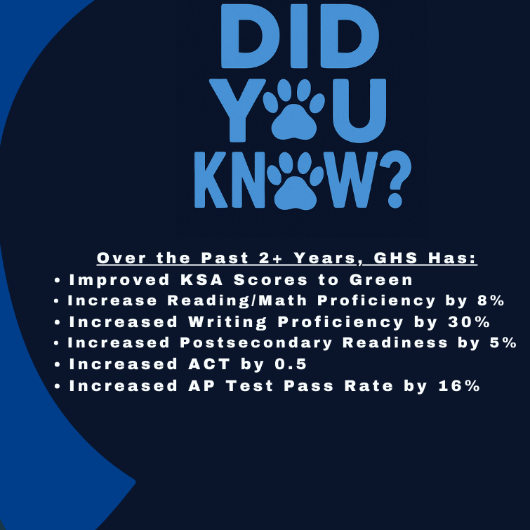 dyk