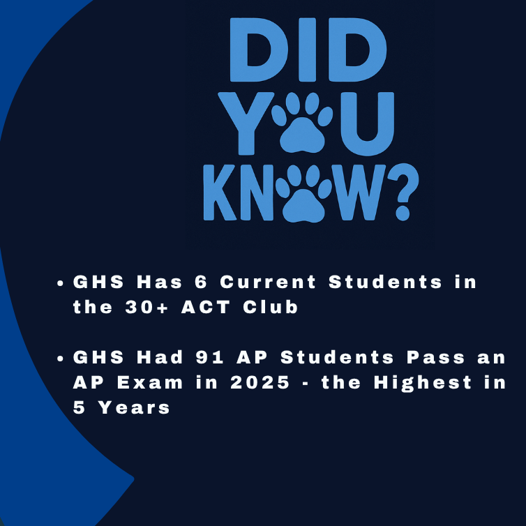 dyk