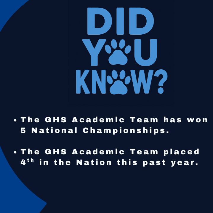dyk
