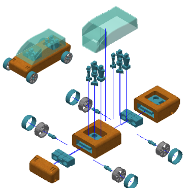 3D CAD Model of Car