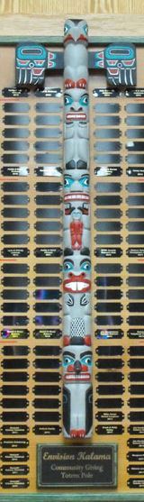Picture of Totem pole