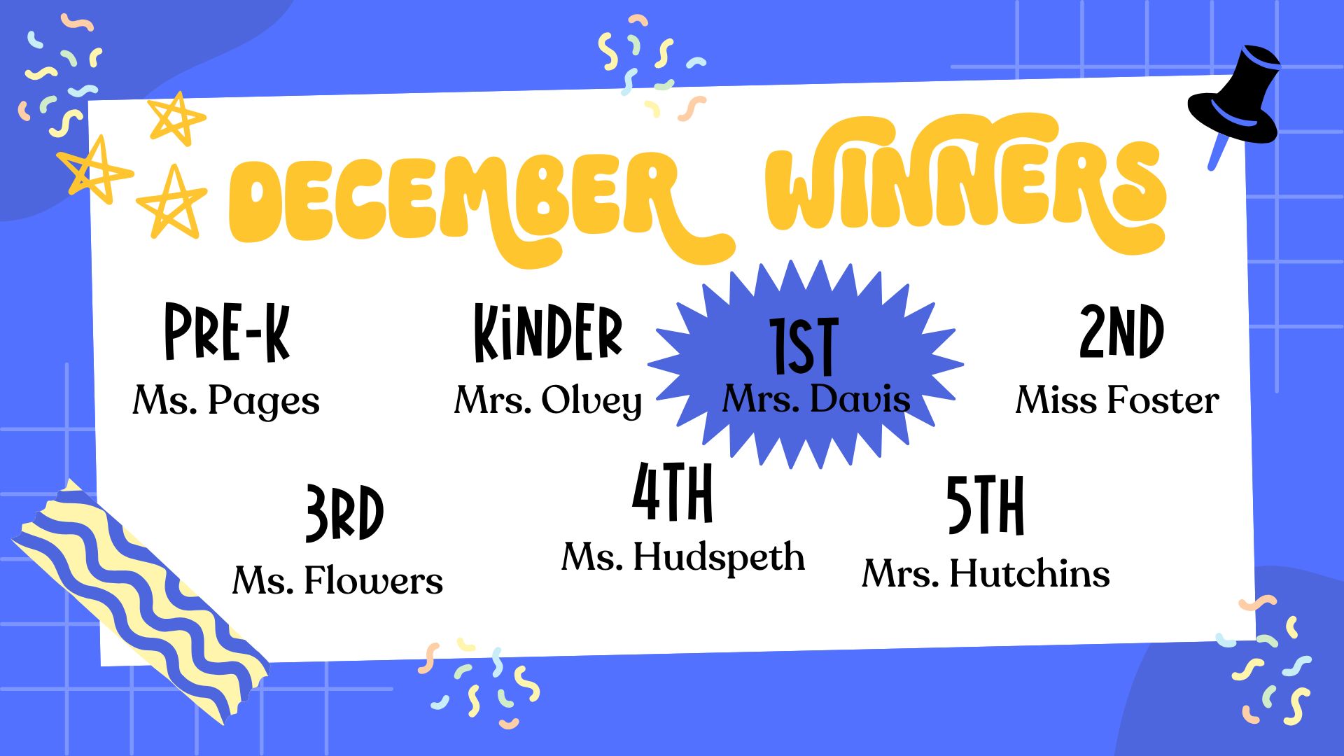 december attendance winners