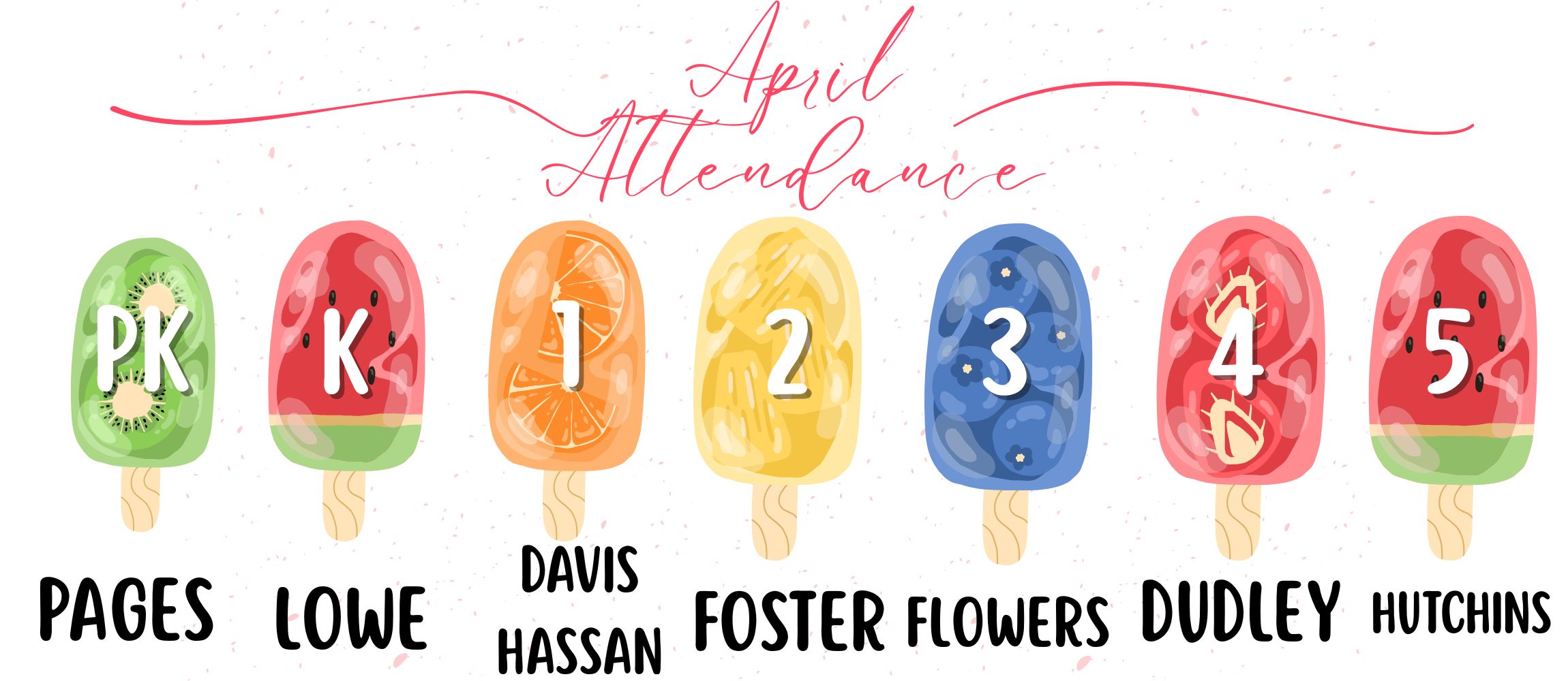 april attendance