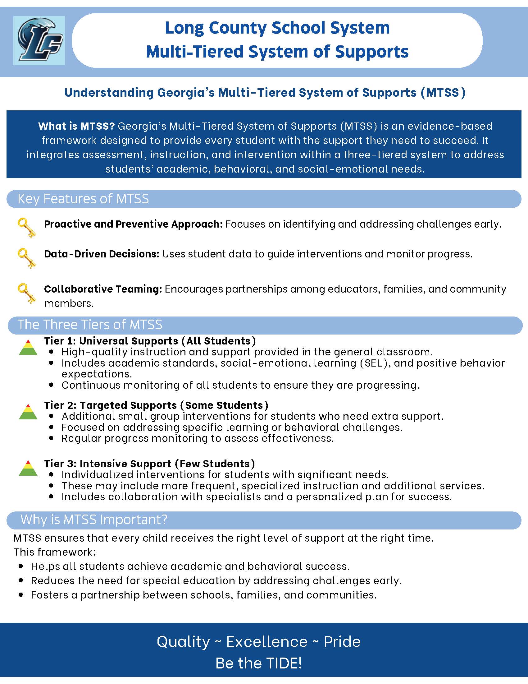 Multi-Tiered System of Supports