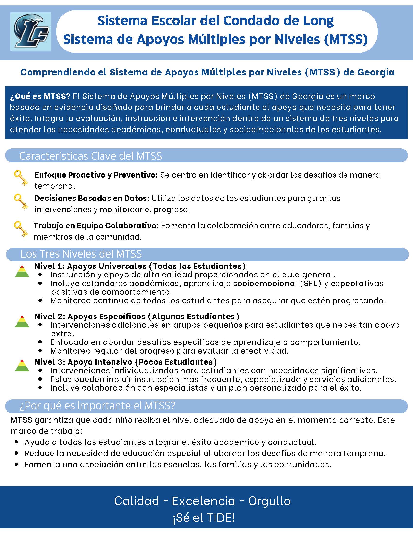 Sistema de Apoyos Múltiples por Niveles